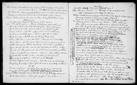 659452a2-15b9-4d2c-a7dd-60e6ae5d8b78.jpg; ALS:2024.15; "Within and Without (manuscript)" by George MacDonald; manuscript, draft