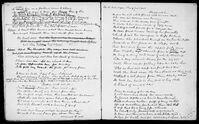 98d61042-9056-417f-bc2d-b805eb941065.jpg; ALS:2024.15; "Within and Without (manuscript)" by George MacDonald; manuscript, draft